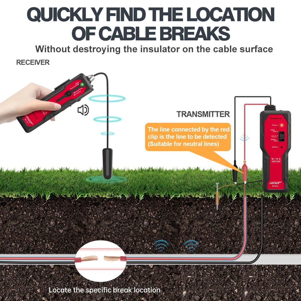 NOYAFA NF-817 Cable Finder Det - огляд і ціна Underground Cable Detector