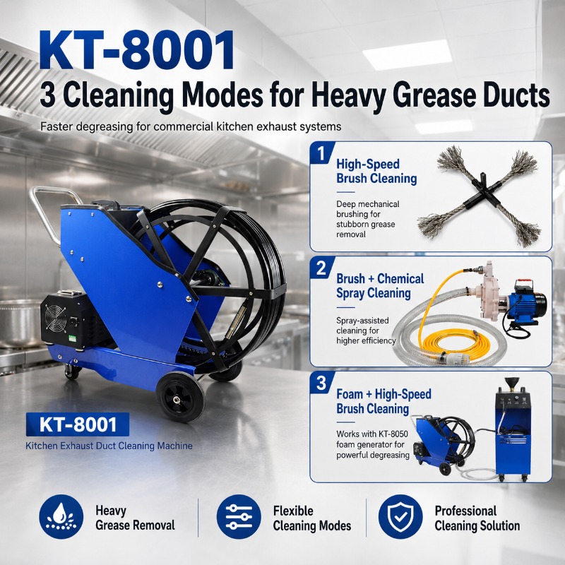 Commercial Kitchen Grease Duct - огляд і ціна Grease For Heavy Equipment