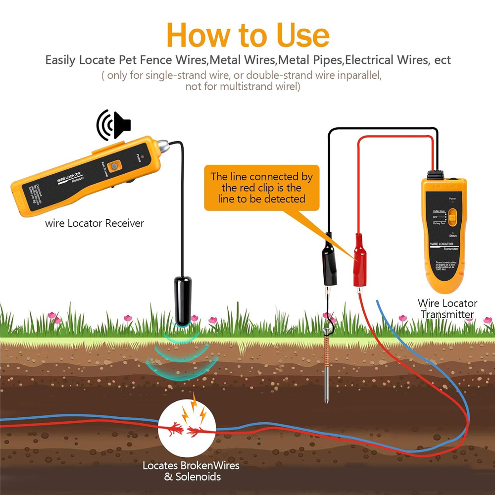 Noyafa NF-816 Underground Cabl - огляд і ціна Underground Cable Detector