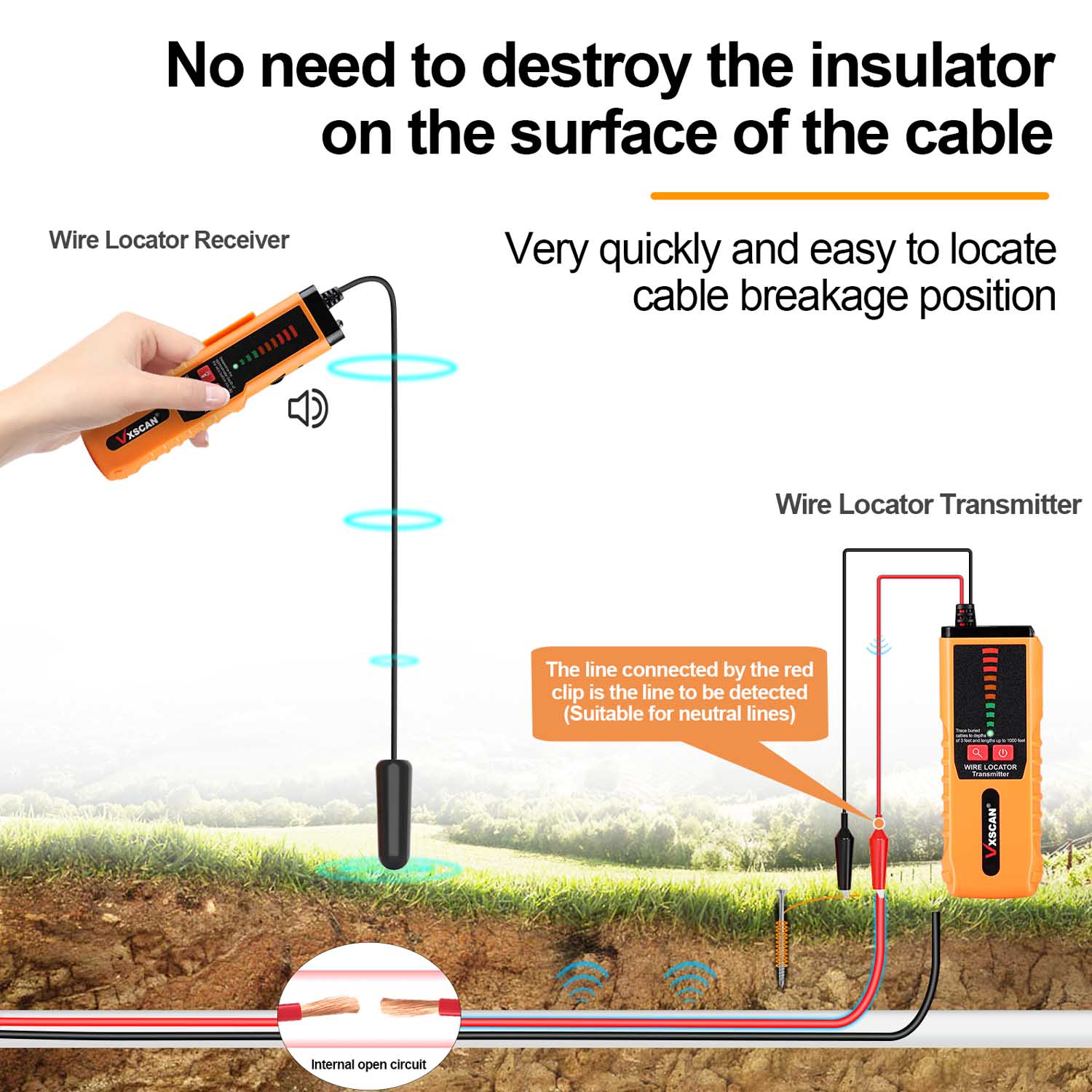 VXSCAN F04 Underground Wire Tr - огляд і ціна Underground Cable Detector