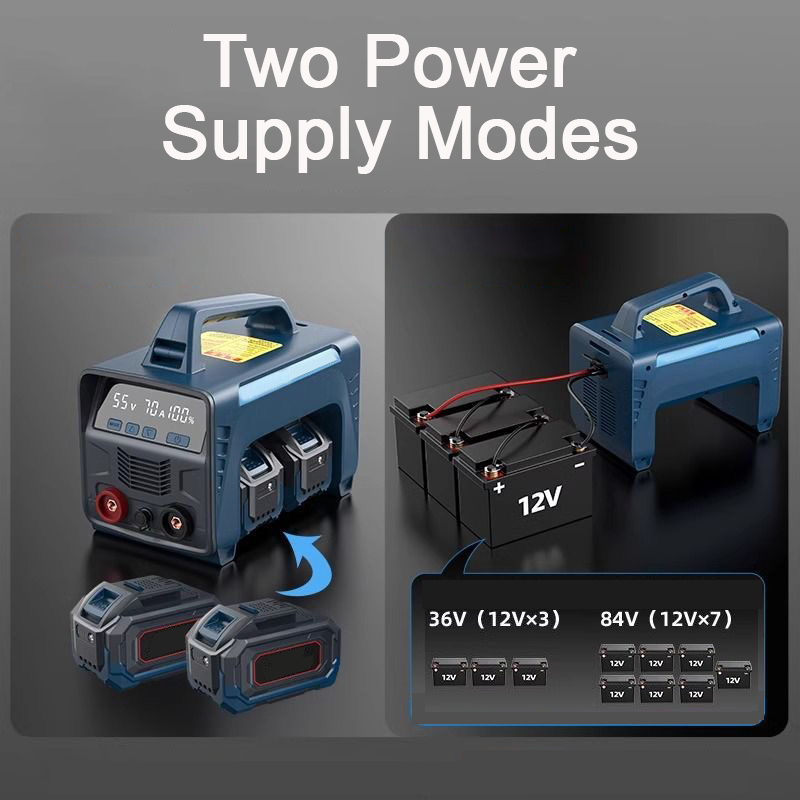 Private Label Portable Wireles - огляд і ціна Portable Welding Generator