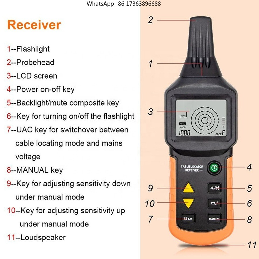 RuoShui 7501 Cable Locator 12V - огляд і ціна Underground Cable Detector