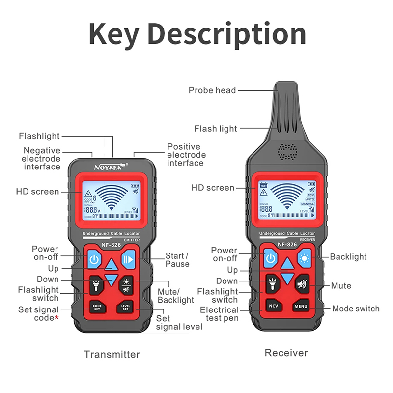 Noyafa NF-826 Wire Tracker Por - огляд і ціна Underground Cable Detector
